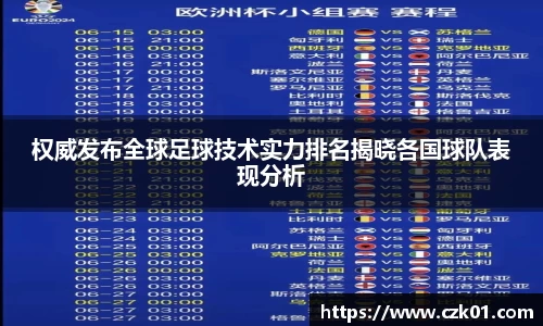 权威发布全球足球技术实力排名揭晓各国球队表现分析